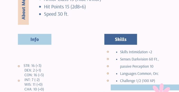 Orc 5e language in dnd languages